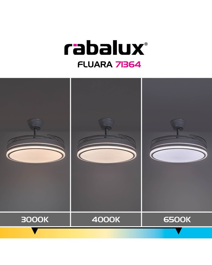 Люстра-вентилятор Rabalux 71364 Fluara