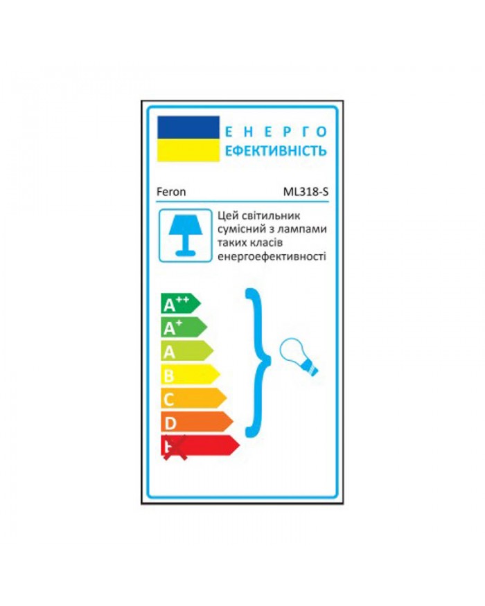Світильник стельовий Feron ML318-S білий