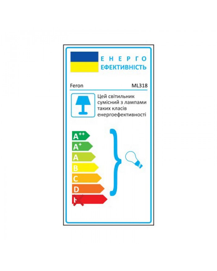 Світильник стельовий Feron ML318 білий